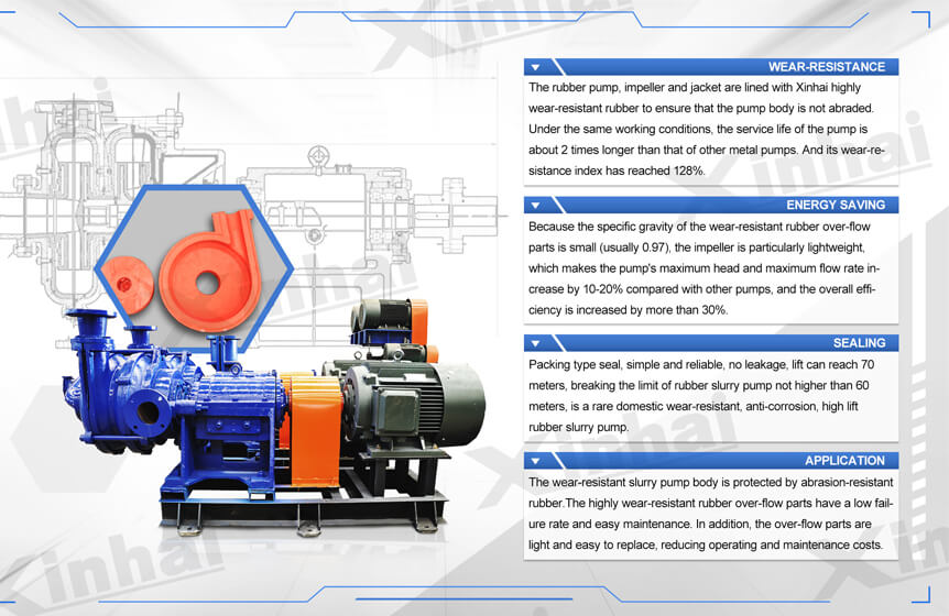 two-stage slurry pump explained.jpg two-stage slurry pump explained.jpg